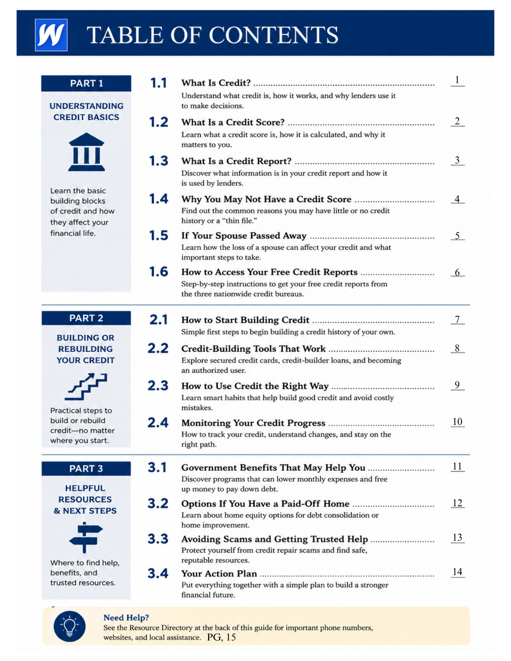 Building Credit on Your Own