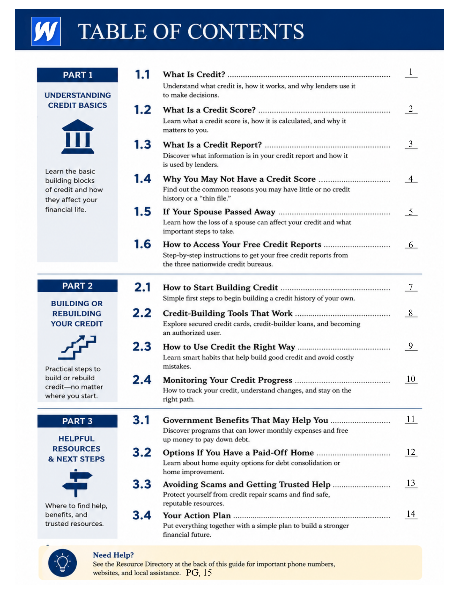 Building Credit on Your Own