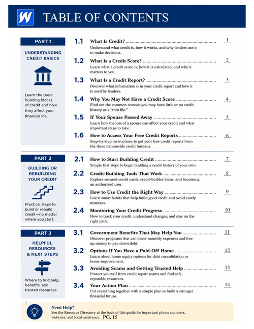 Building Credit on Your Own